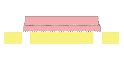 DoD（Die on Dummy）產品